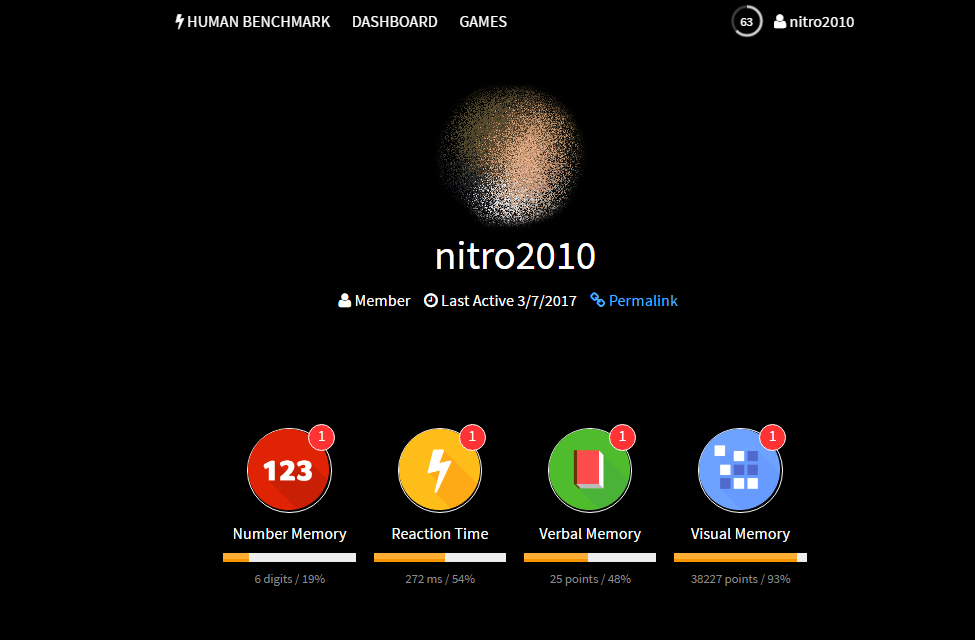 HumanBenchmark