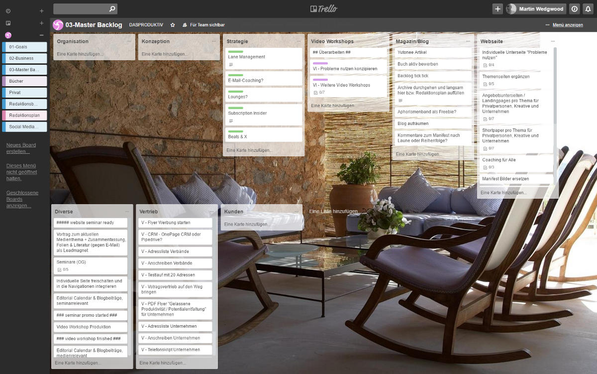 Trello Mamselle