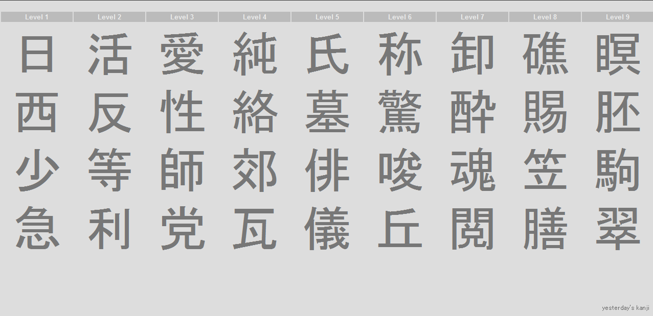 36 Daily Kanji for Japanese students
