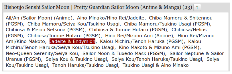 Archiveofourown - Highlight tagset tags on hover