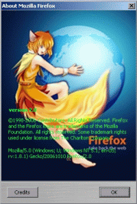 Foxier About Firefox