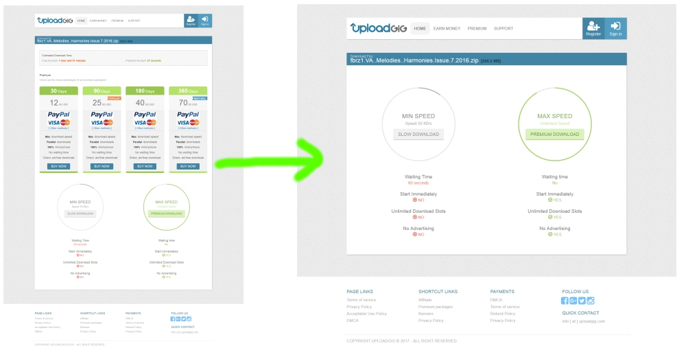 Remove UploadGig Premium Ads