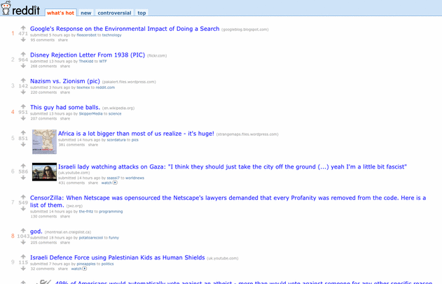 Stripped Down Reddit