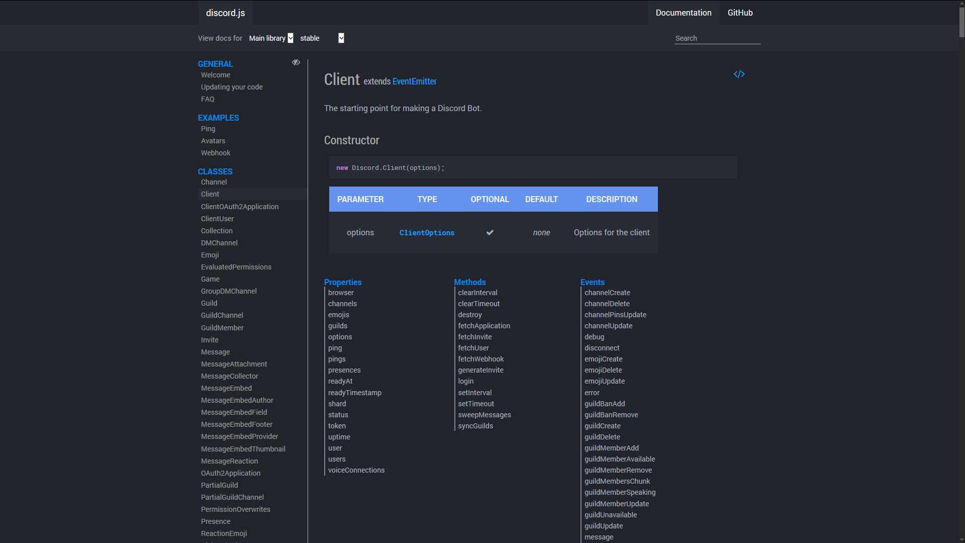 Discord.js Docs Dark