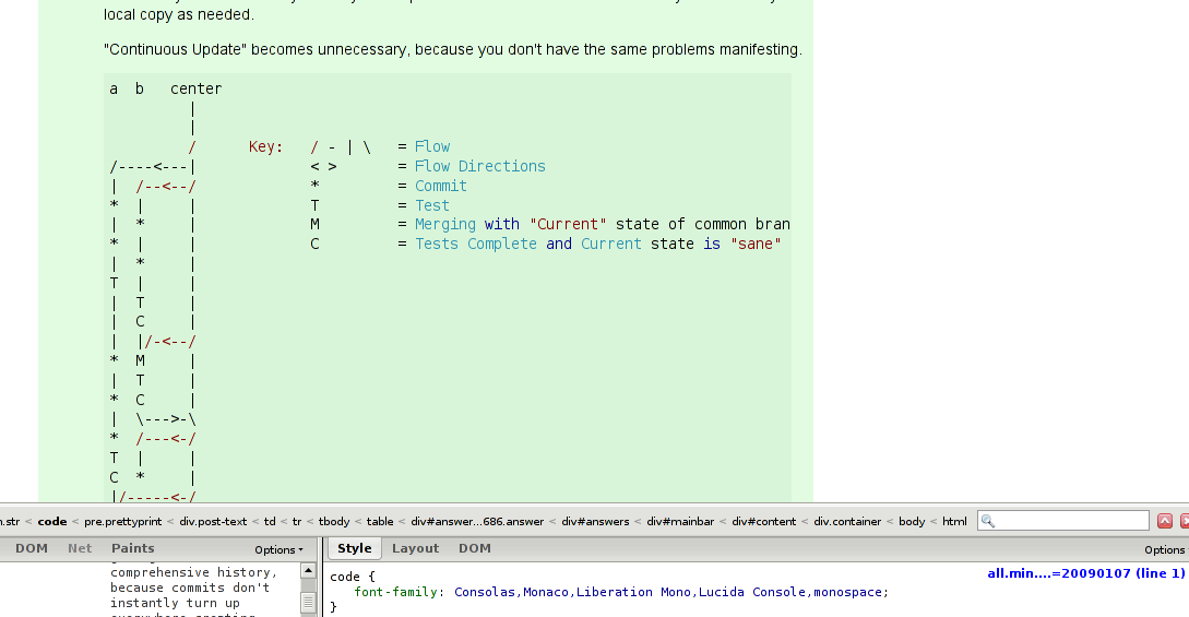 StackOverflow Fix Monotype on Linux
