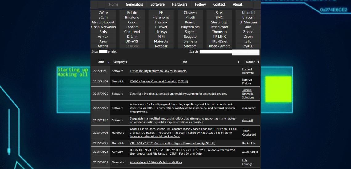 www.routerpwn.com  animated mod terminal style
