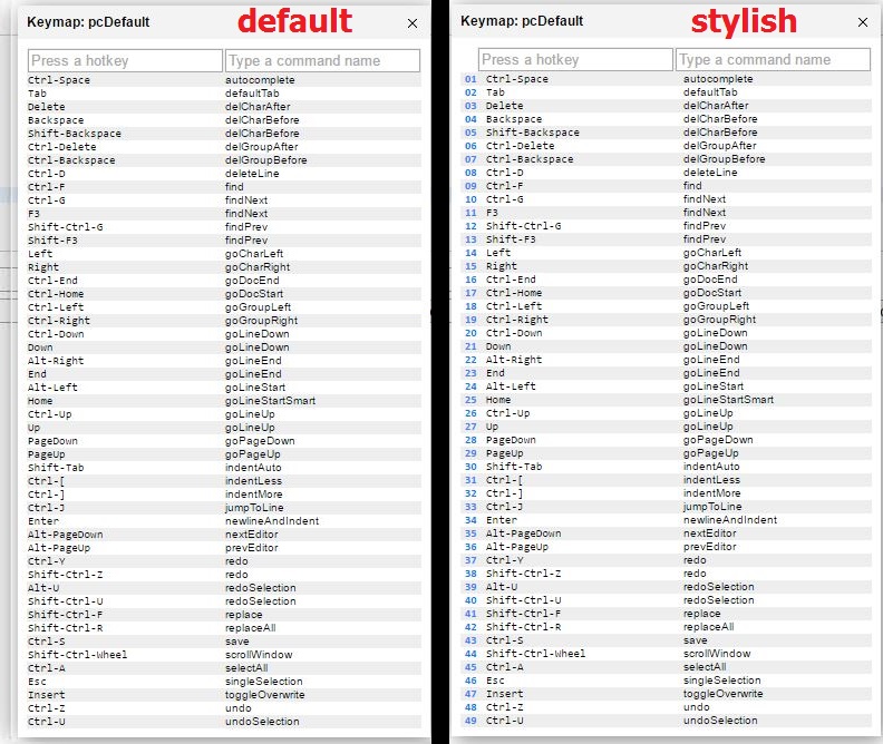 Stylish-Keymap Counting line