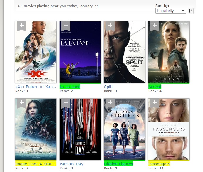 IMDb: Highlight 2016 releases nominated for Oscars