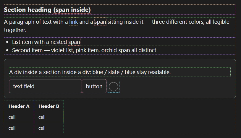 Outline Debugger