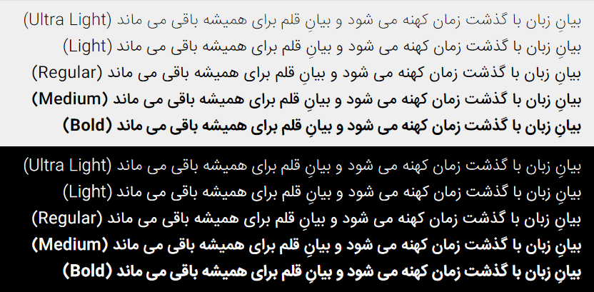 IranSans 4 Google Services گوگل/جیمیل با ایران‌سنس