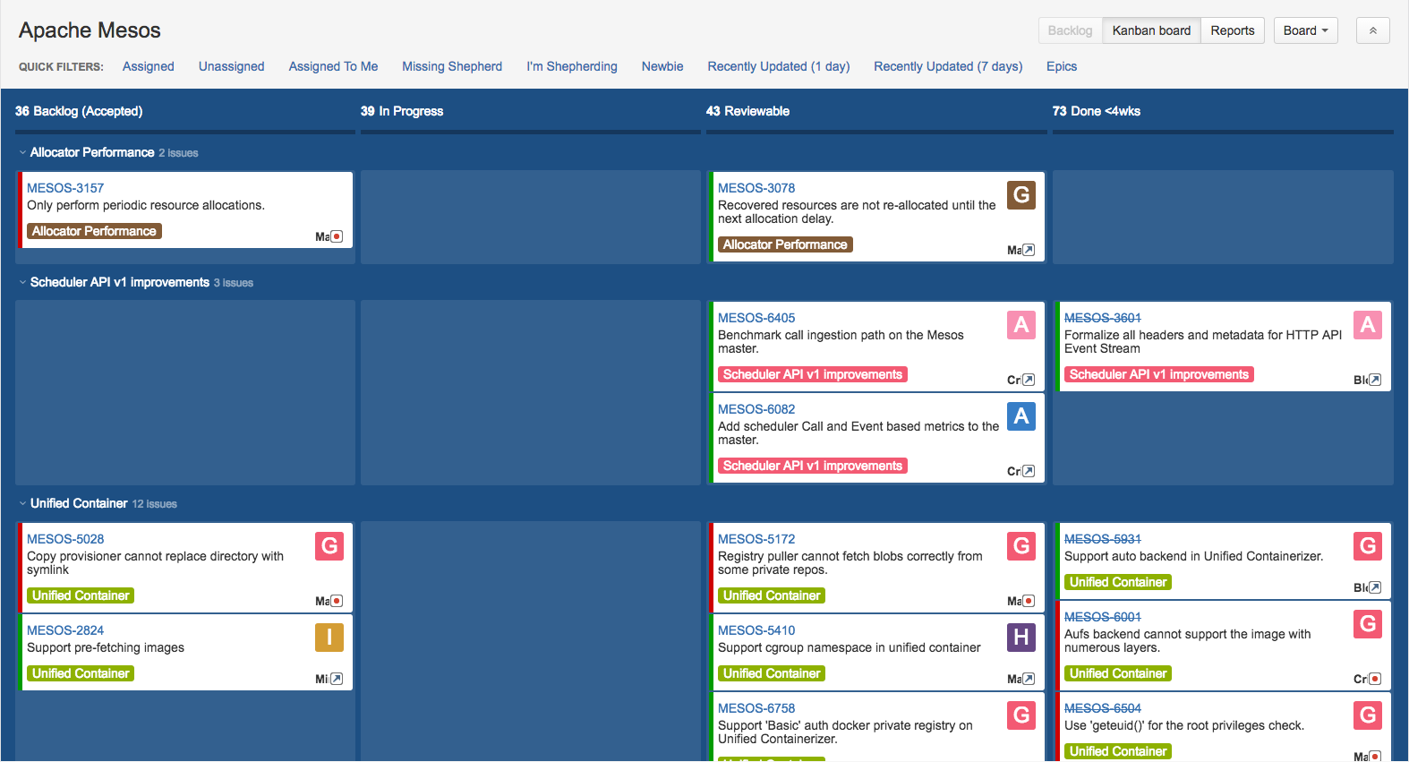 Trelloified JIRA