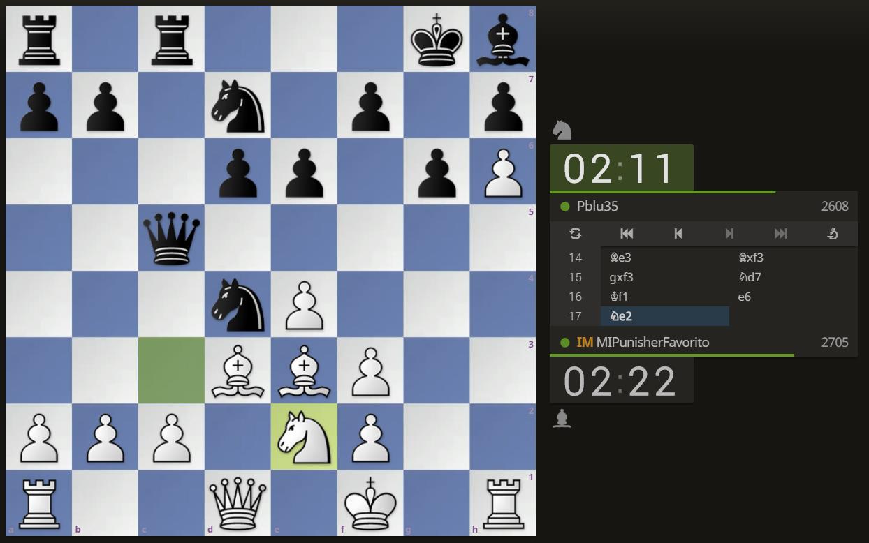 Lichess Board: Fritz Blue