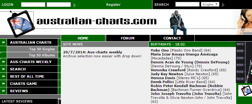 Views from the australian-charts.com logo