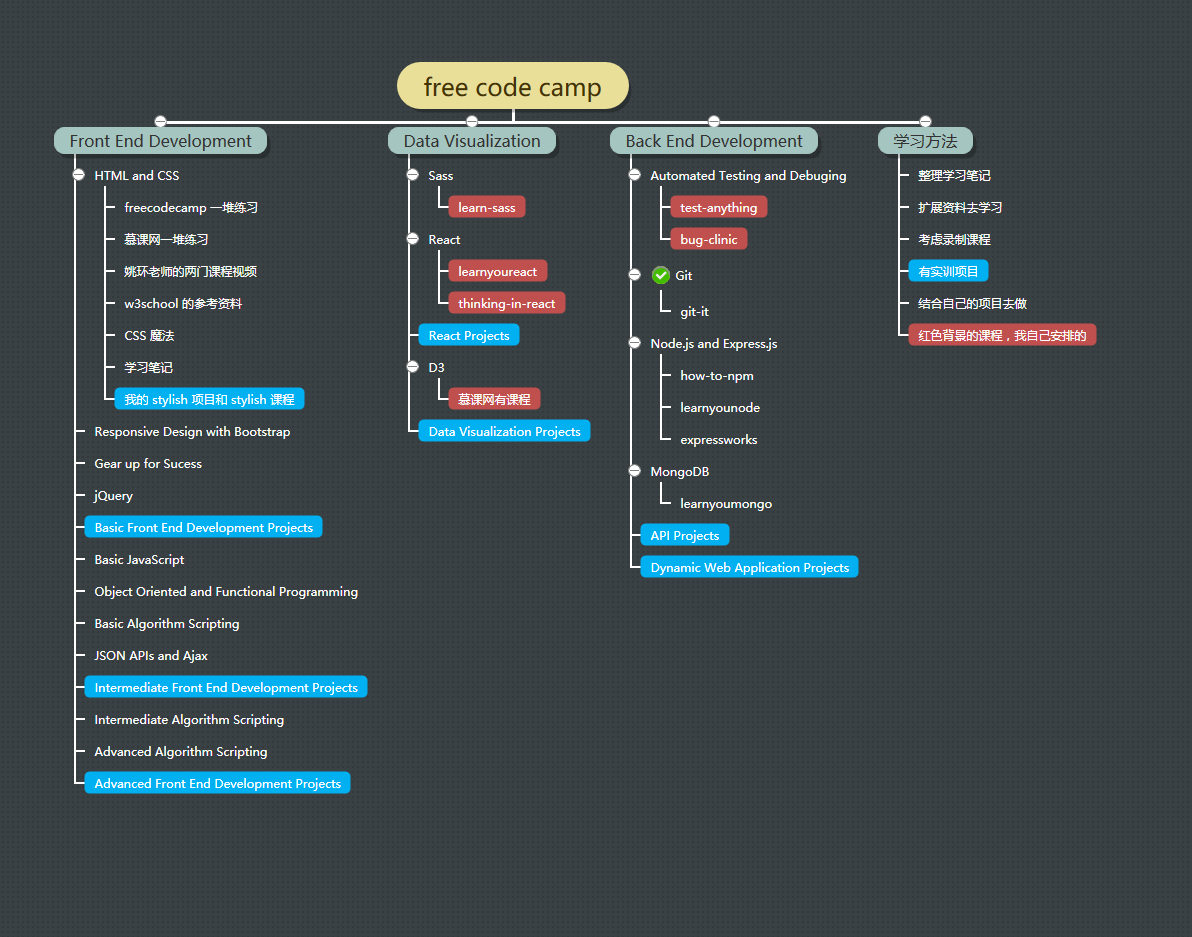 fullscreen-naotu-baidu