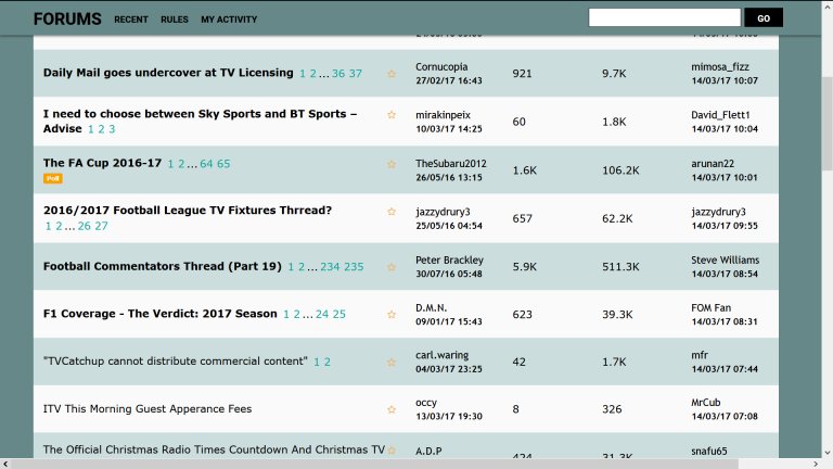 Digital Spy - Blue-17 V03