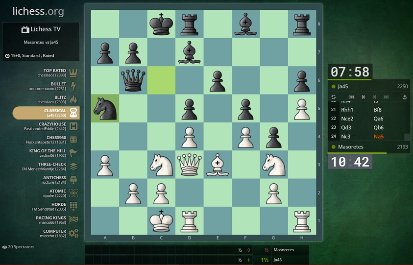 Lichess.org Theme - Coral