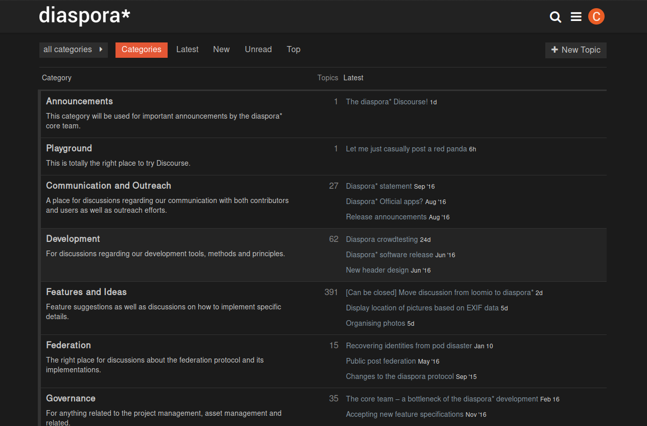 Diaspora* Discourse Forum Dark