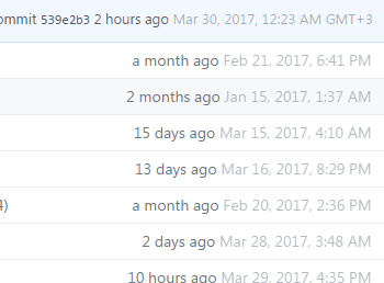GitHub full dates