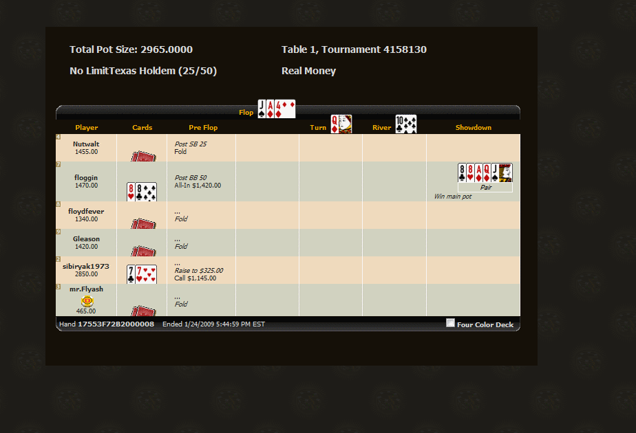 Cake Poker Hand History Cleanup