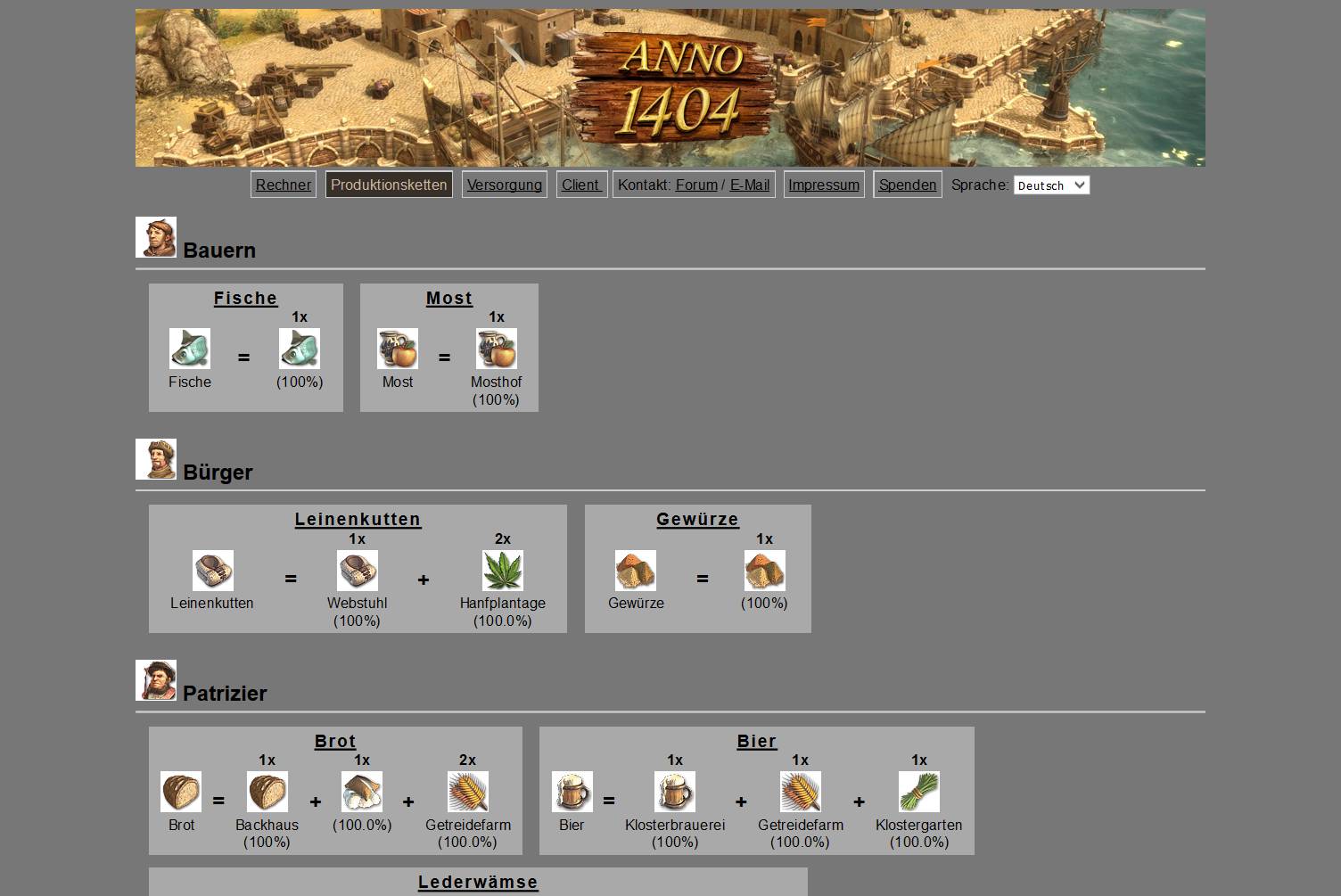 Anno 1404 Rechner