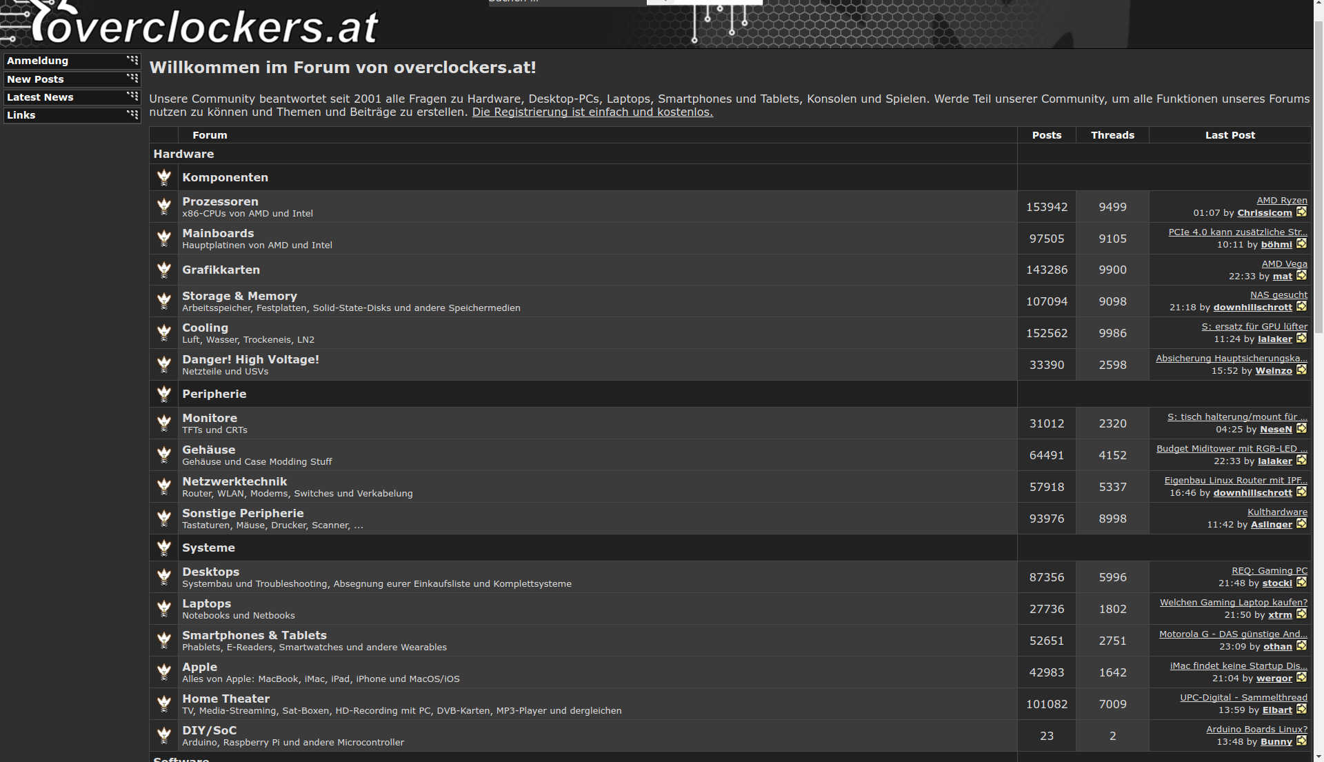 overclockers.at - Dark