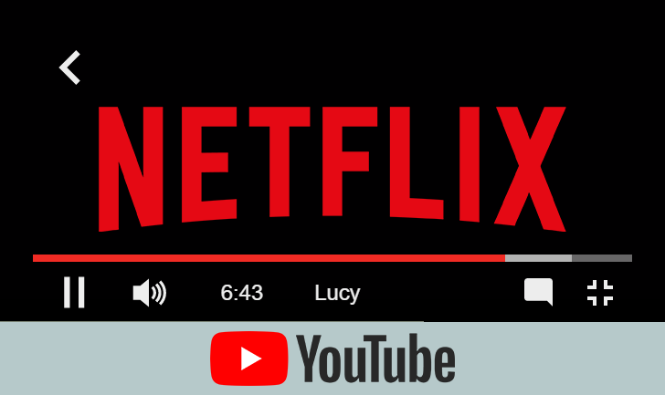 Netflix - YouTube skin player
