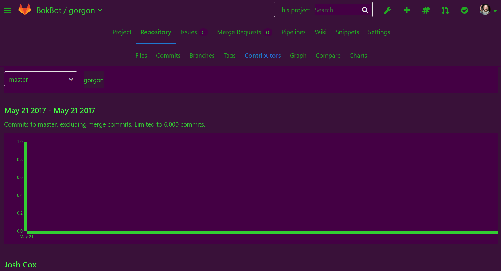 Gitlab dark aubergine