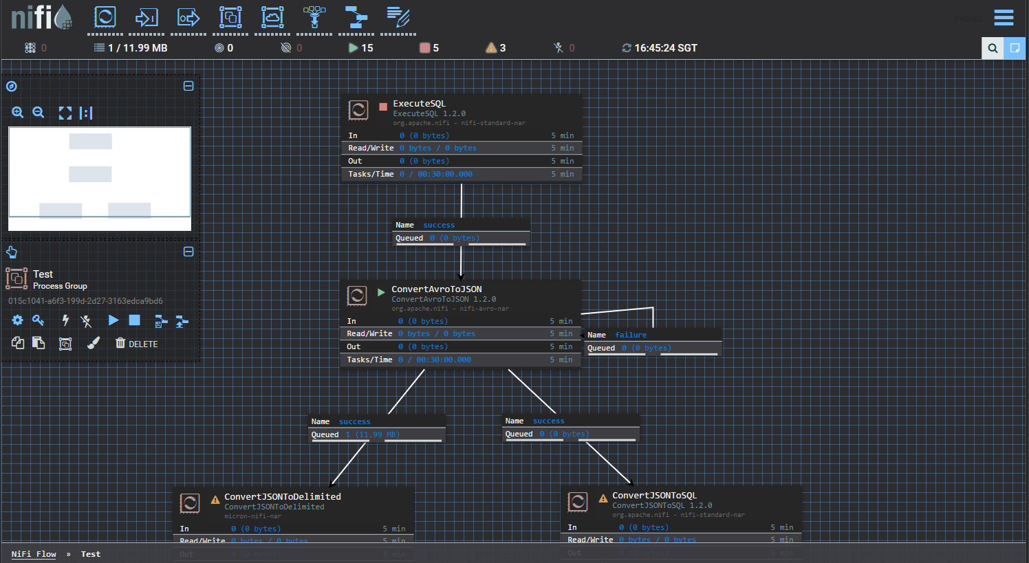 Dark NiFI (1.2.0)