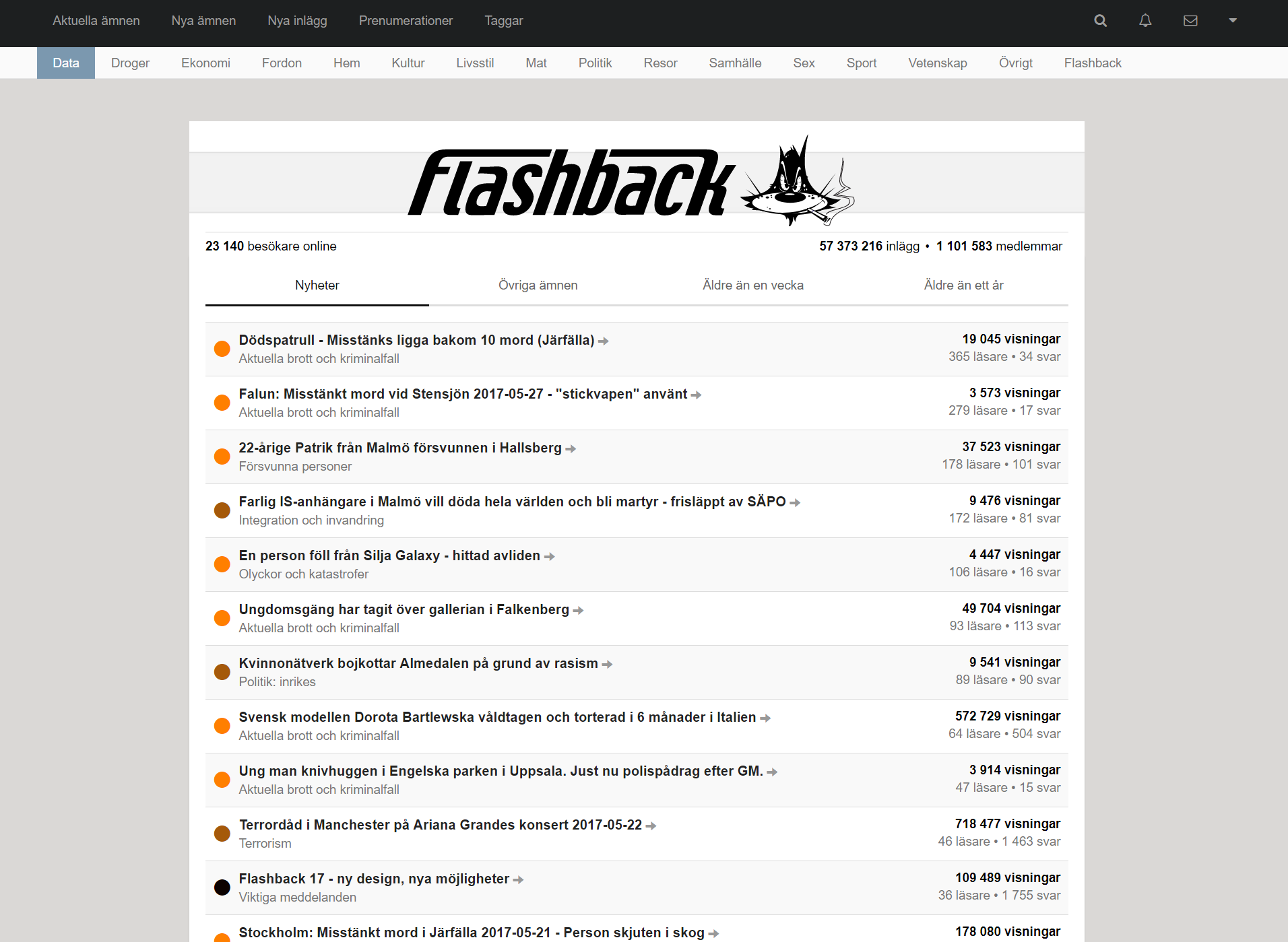 Flashback 2017 - Remove crap