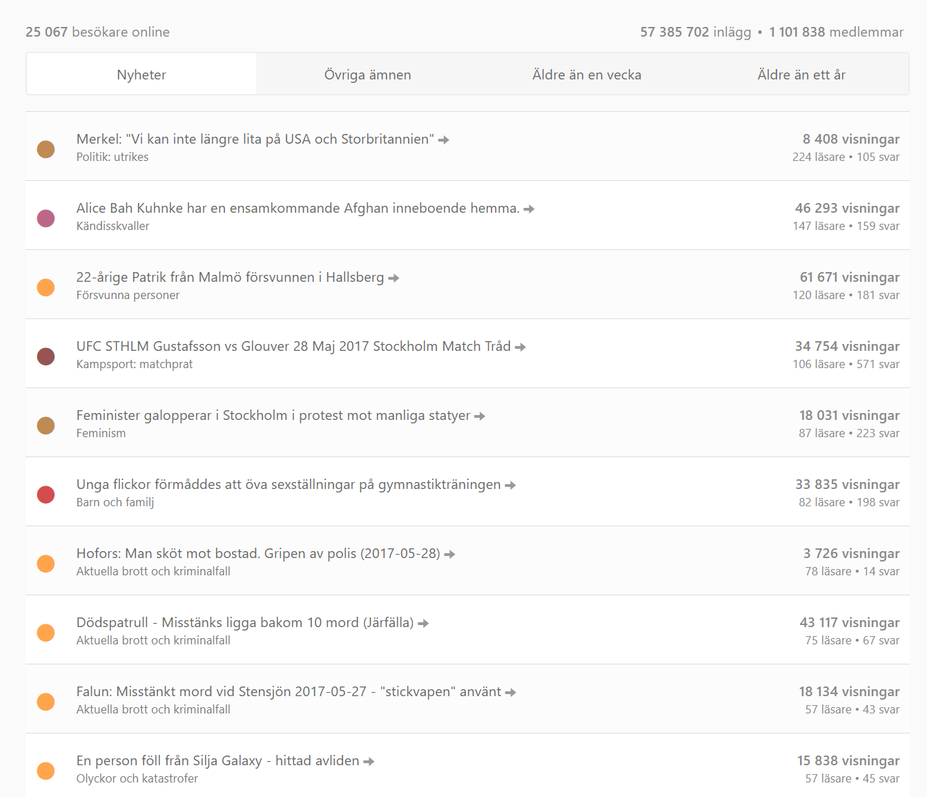 Flashback 2017 - Öka textstorlek