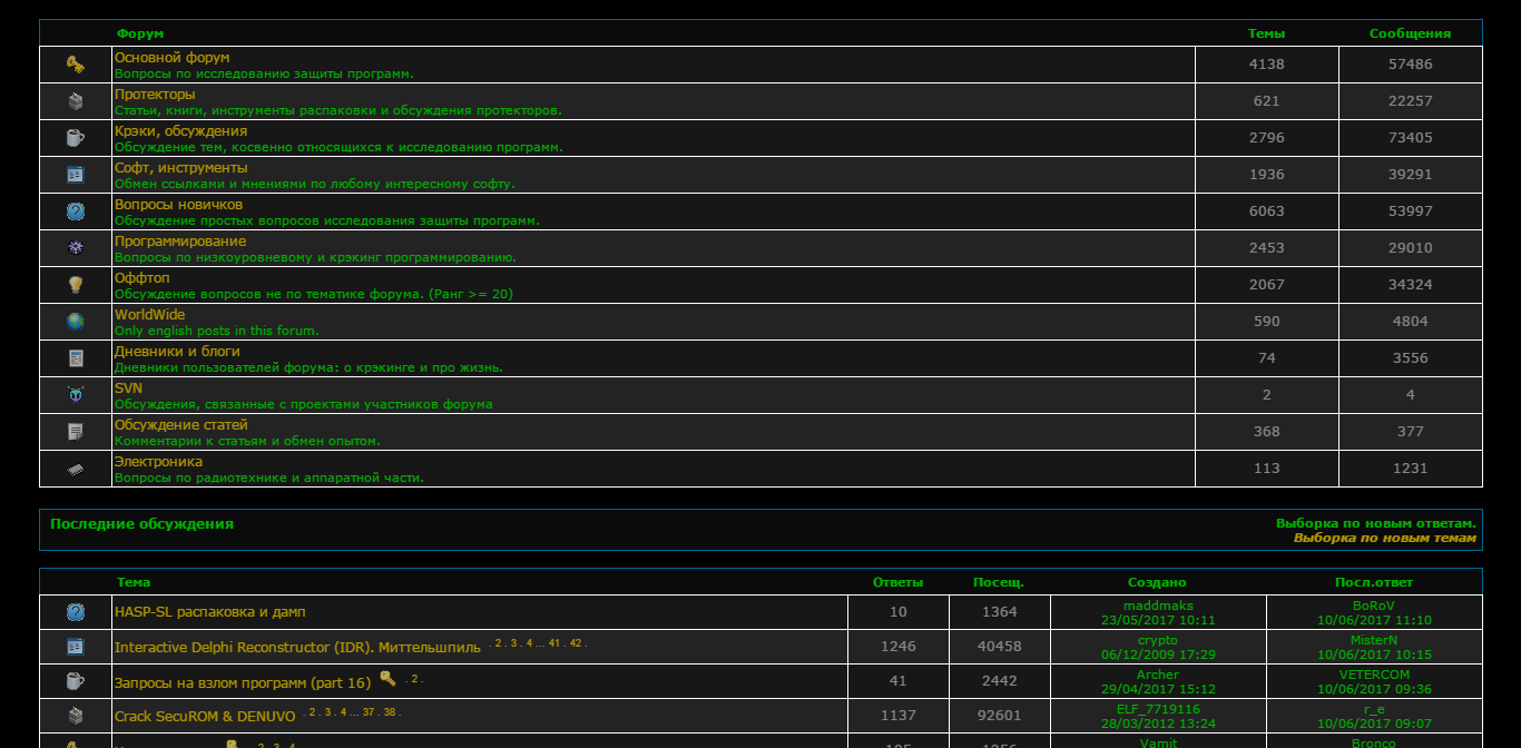 exelab.ru - black