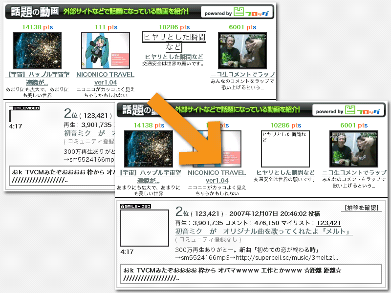 ニコニコ動画 読み込まれないサムネイルを崩れなく