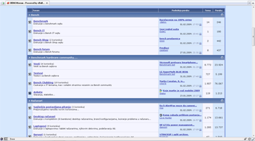 bench forum 80%