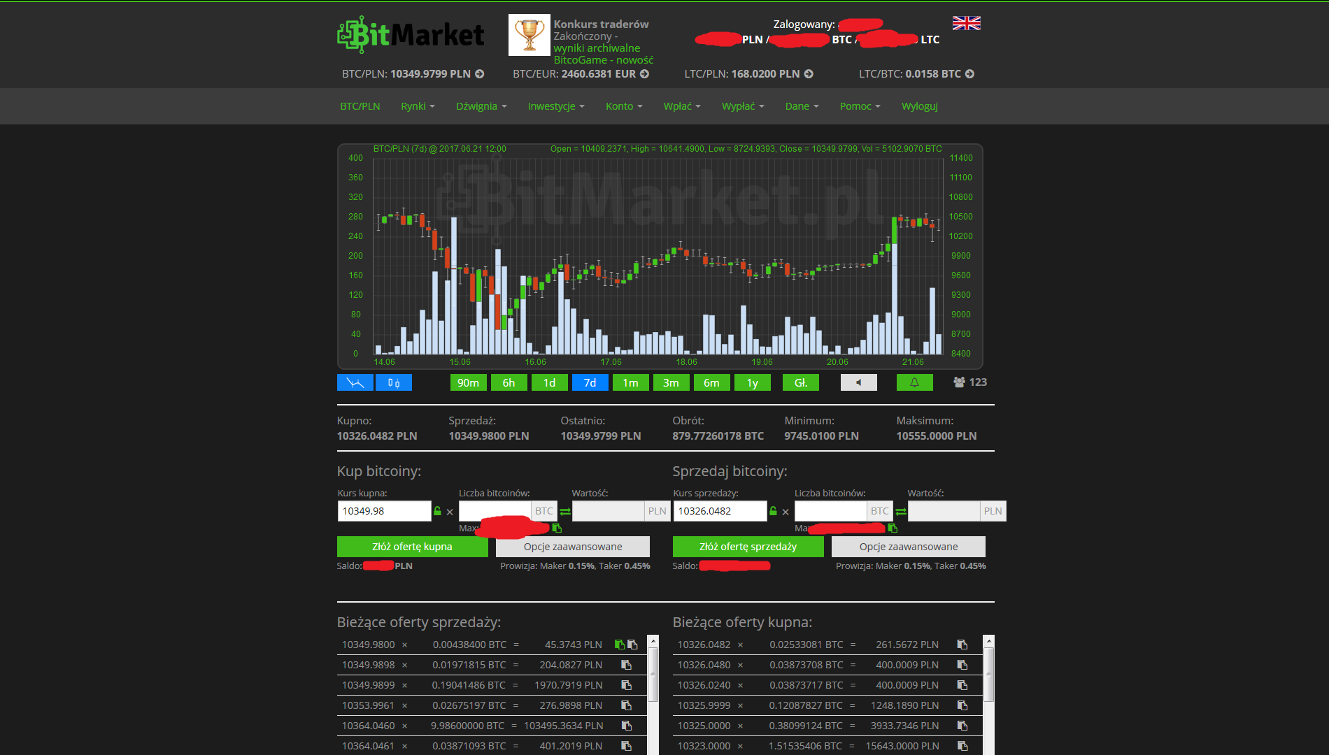 DarkBIT - dark theme for BitMarket