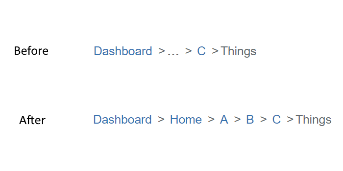 uCern always expand breadcrumbs