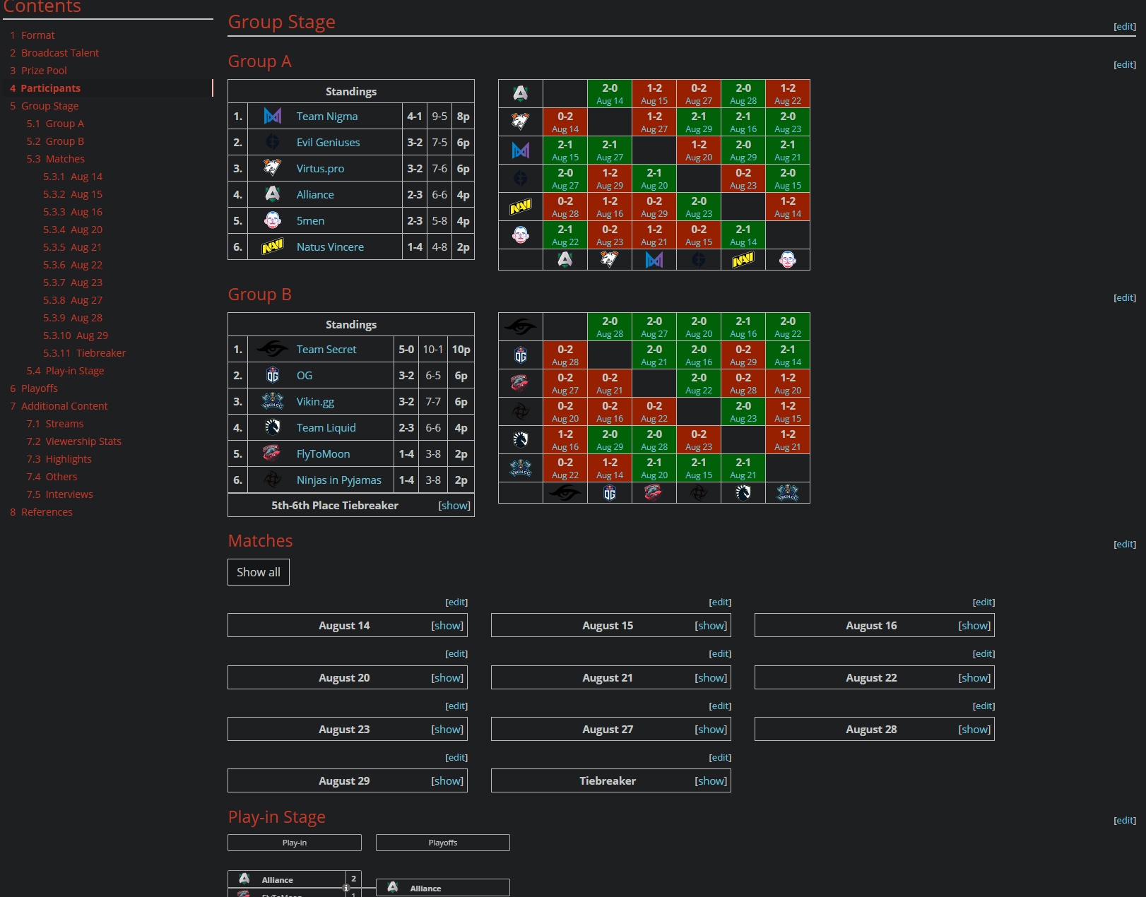 Liquipedia Dark Theme