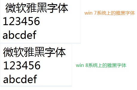 YaHei_All