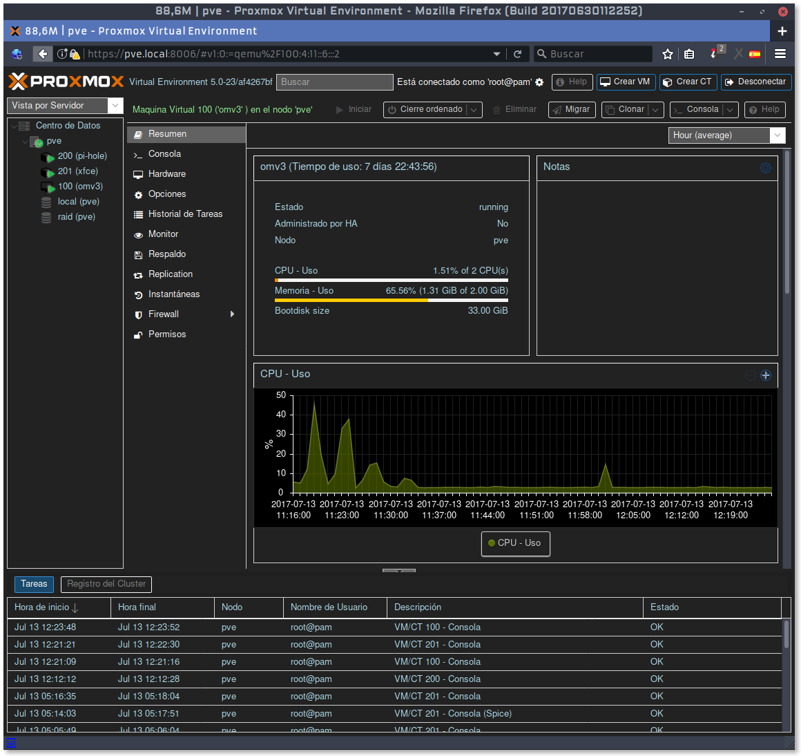 Dark Proxmox VE version 5.x