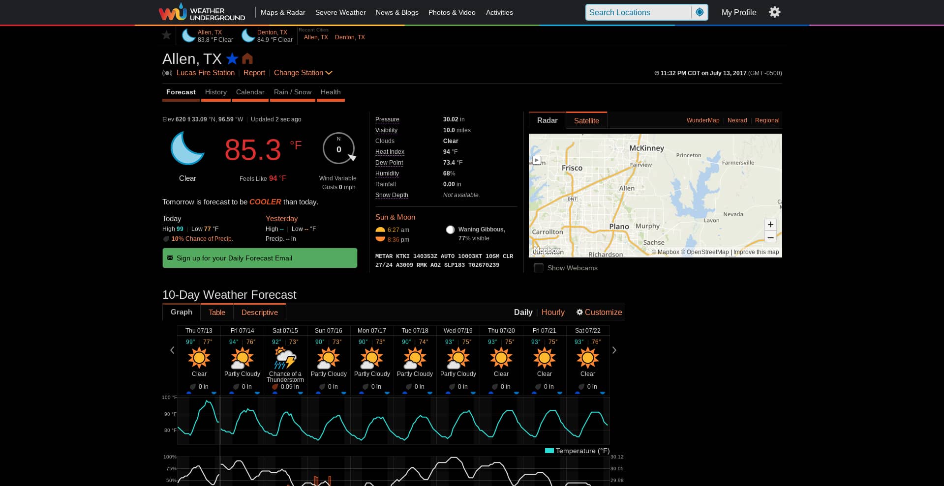 Wunderground Dark - Idiot Proof