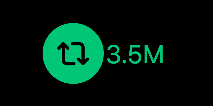 Outlined retweet style