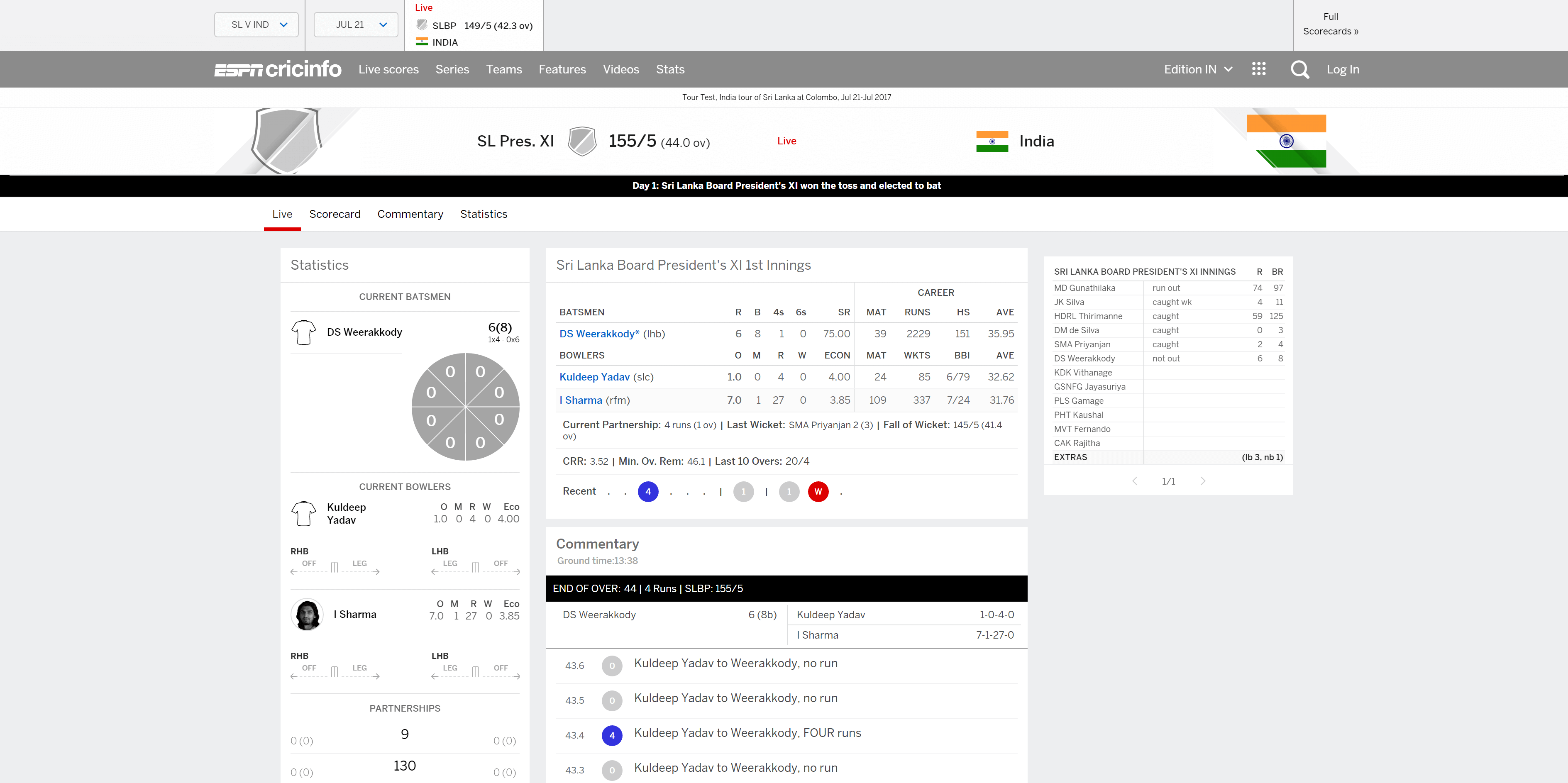 Cricinfo Scorecard (Light)
