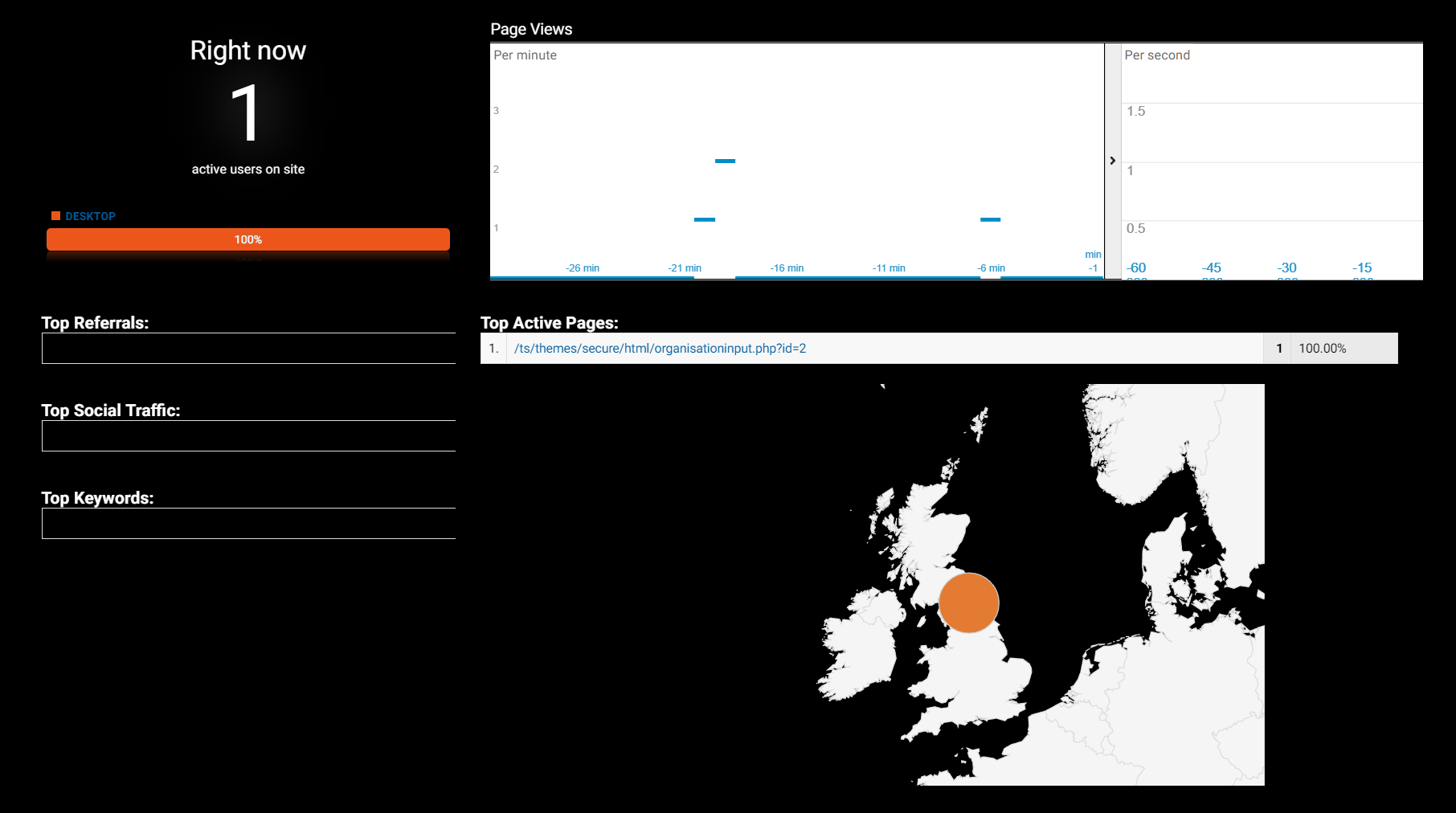 Google Analytics BLACK (for notice boards)