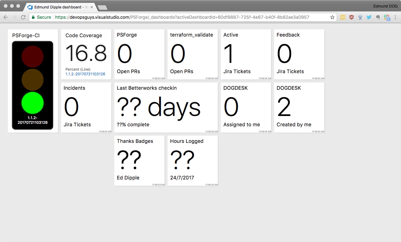 Hide VSTS dashboard menu bar