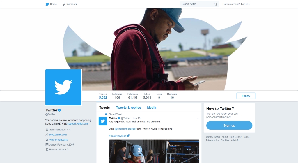 Twitter - back to square