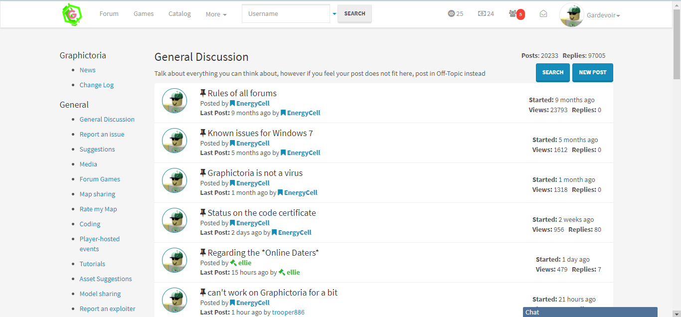 A whole lot of Gardevoir