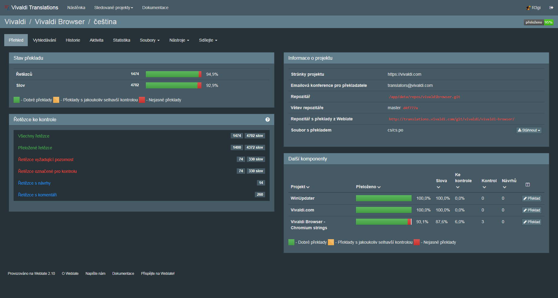 Dark Comfort for Weblate