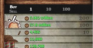 Cookie Clicker - Micro Buildings List