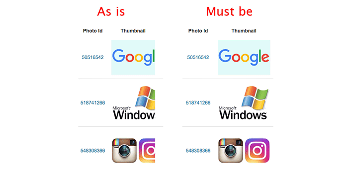 Shutterstock Approval Status with no cutted images