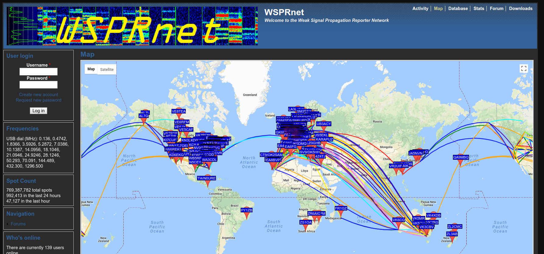 Wsprnet.org Dark