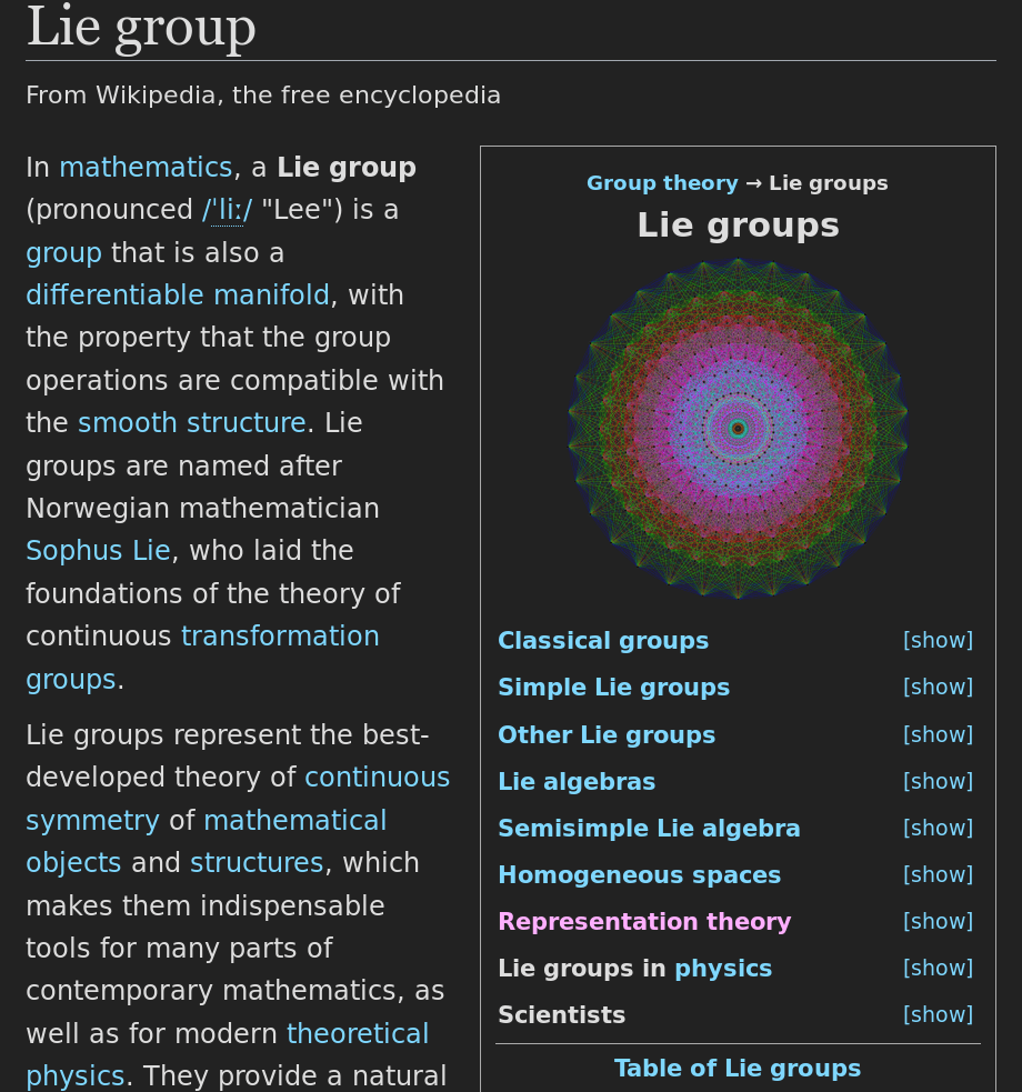 Wikipedia Hide Sidebar